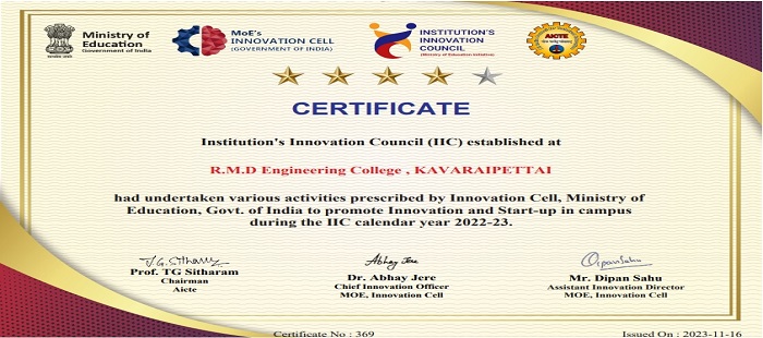 Rating Certificate_2022-23