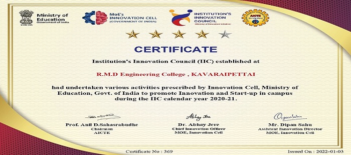 Rating Certificate_2020-21