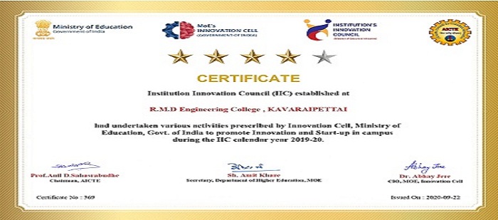 Rating Certificate_2019-20